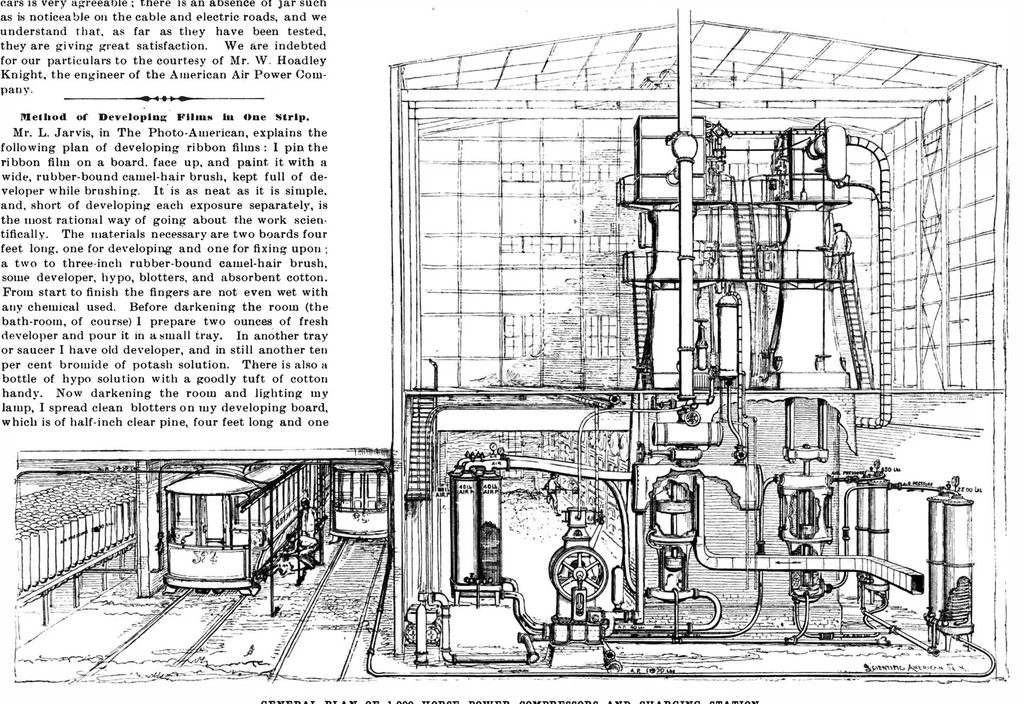 An illustration from Scientific American, Vol. 81, No. 12 (September 1899), 1899, leaf 8