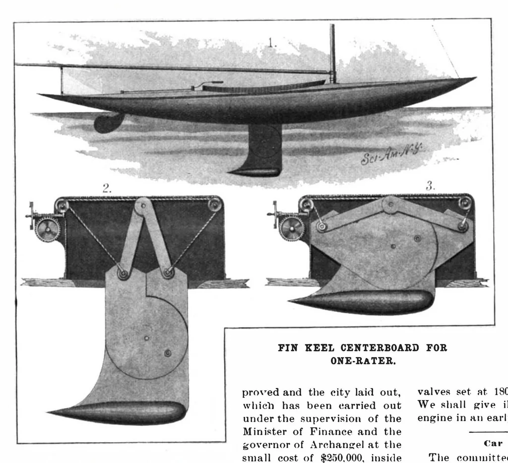An illustration from Scientific American, Vol. 81, No. 12 (September 1899), 1899, leaf 9