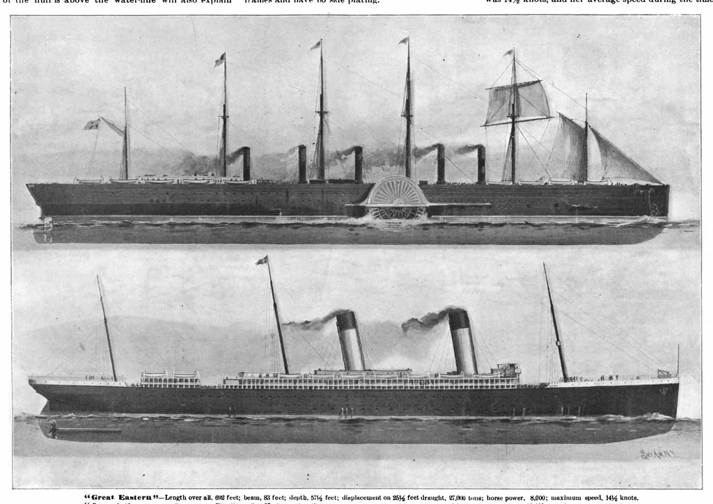 An illustration from Scientific American, Vol. 81, No. 13 (September 1899), 1899, leaf 8