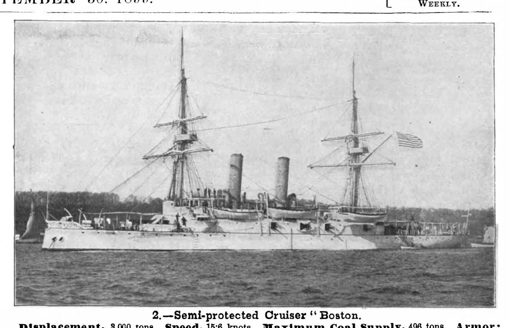 An illustration from Scientific American, Vol. 81, No. 14 (September 1899), 1899, leaf 0
