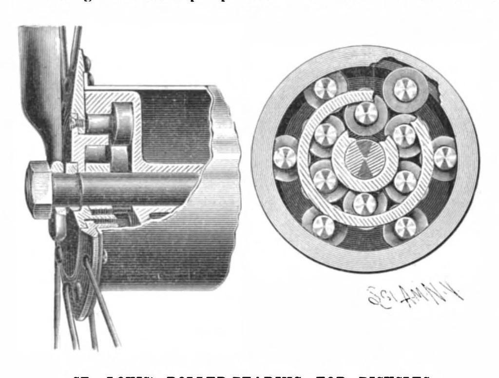An illustration from Scientific American, Vol. 81, No. 14 (September 1899), 1899, leaf 4