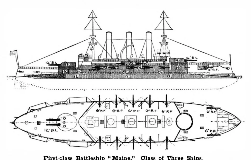 An illustration from Scientific American, Vol. 81, No. 14 (September 1899), 1899, leaf 7