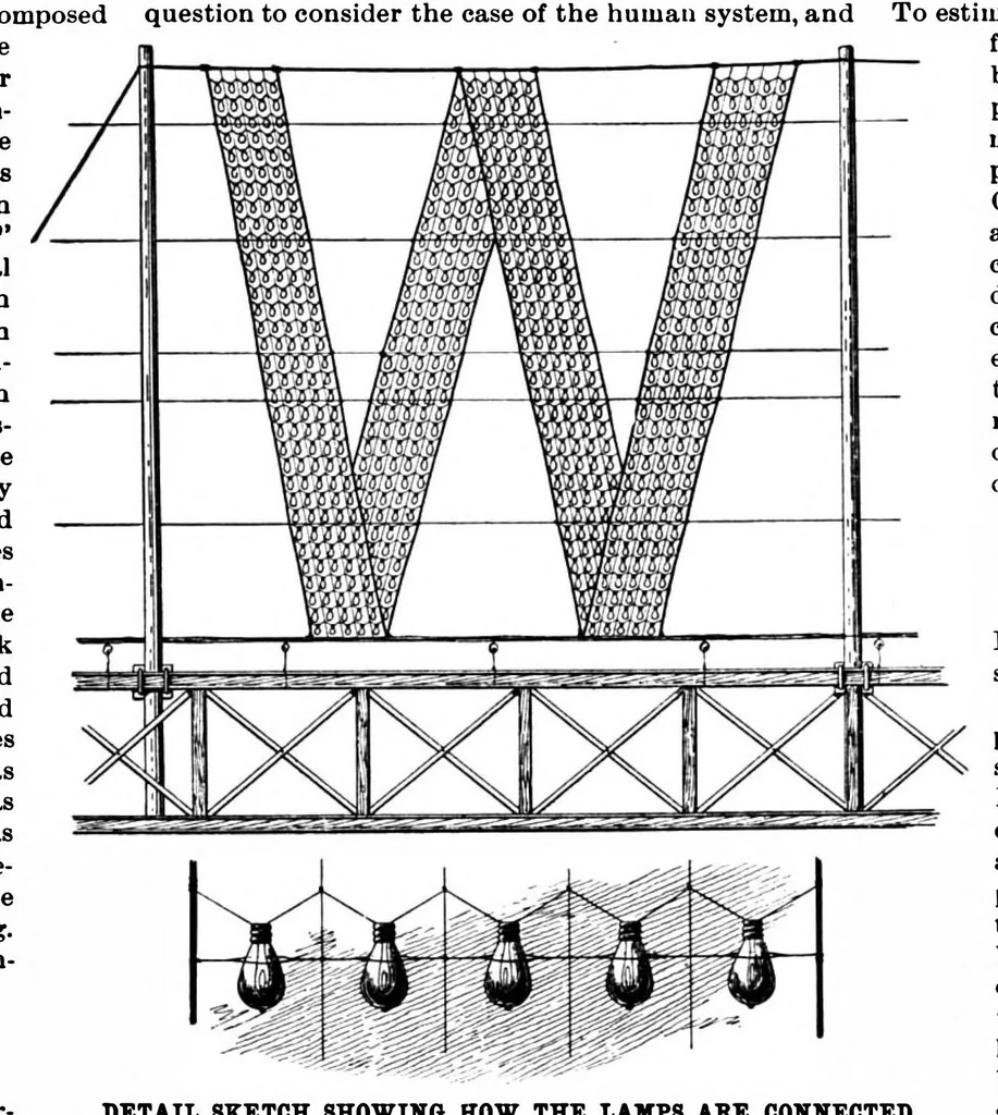 An illustration from Scientific American, Vol. 81, No. 15 (October 1899), 1899, leaf 10