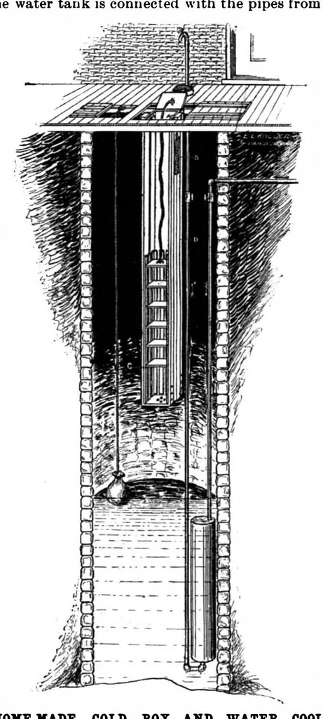 An illustration from Scientific American, Vol. 81, No. 15 (October 1899), 1899, leaf 3
