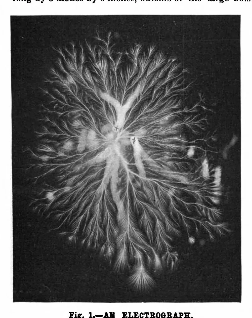 An illustration from Scientific American, Vol. 81, No. 15 (October 1899), 1899, leaf 3