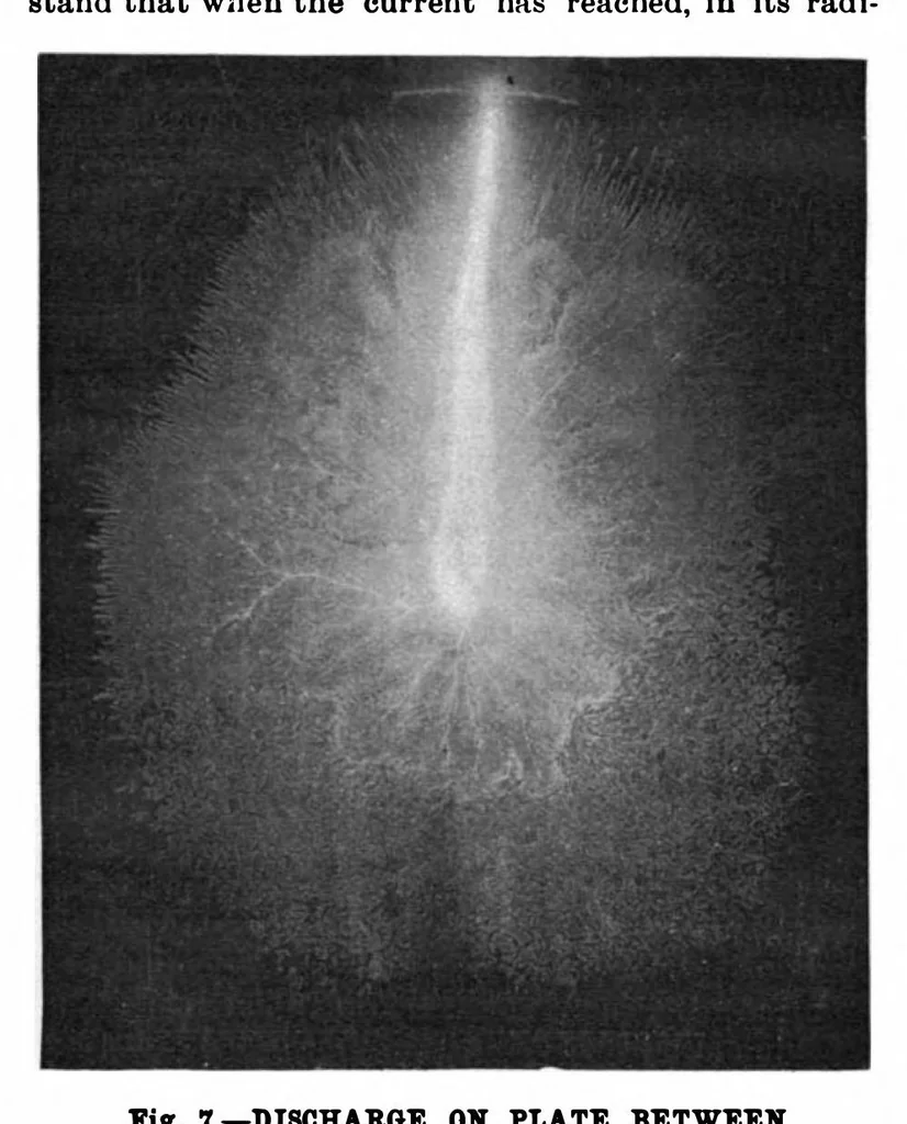 An illustration from Scientific American, Vol. 81, No. 15 (October 1899), 1899, leaf 4