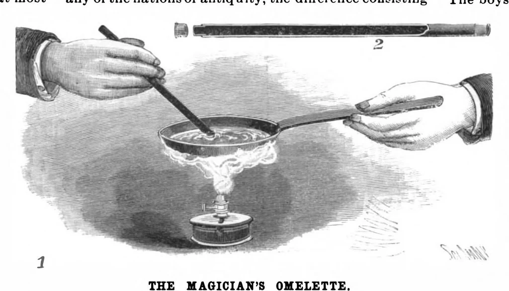 An illustration from Scientific American, Vol. 81, No. 16 (October 1899), 1899, leaf 10