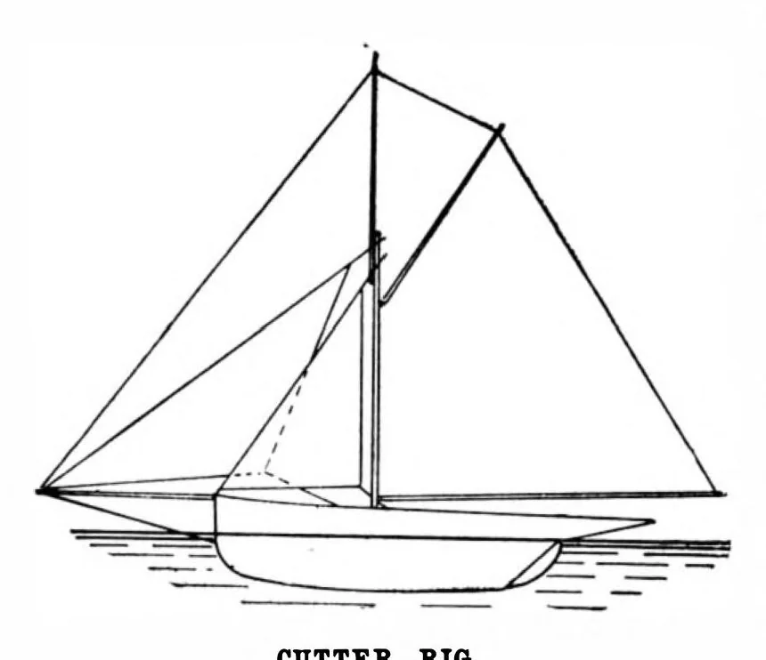 An illustration from Scientific American, Vol. 81, No. 16 (October 1899), 1899, leaf 7
