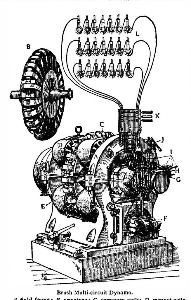An illustration from Scientific American, Vol. 81, No. 21 (November 1899), 1899, leaf 13