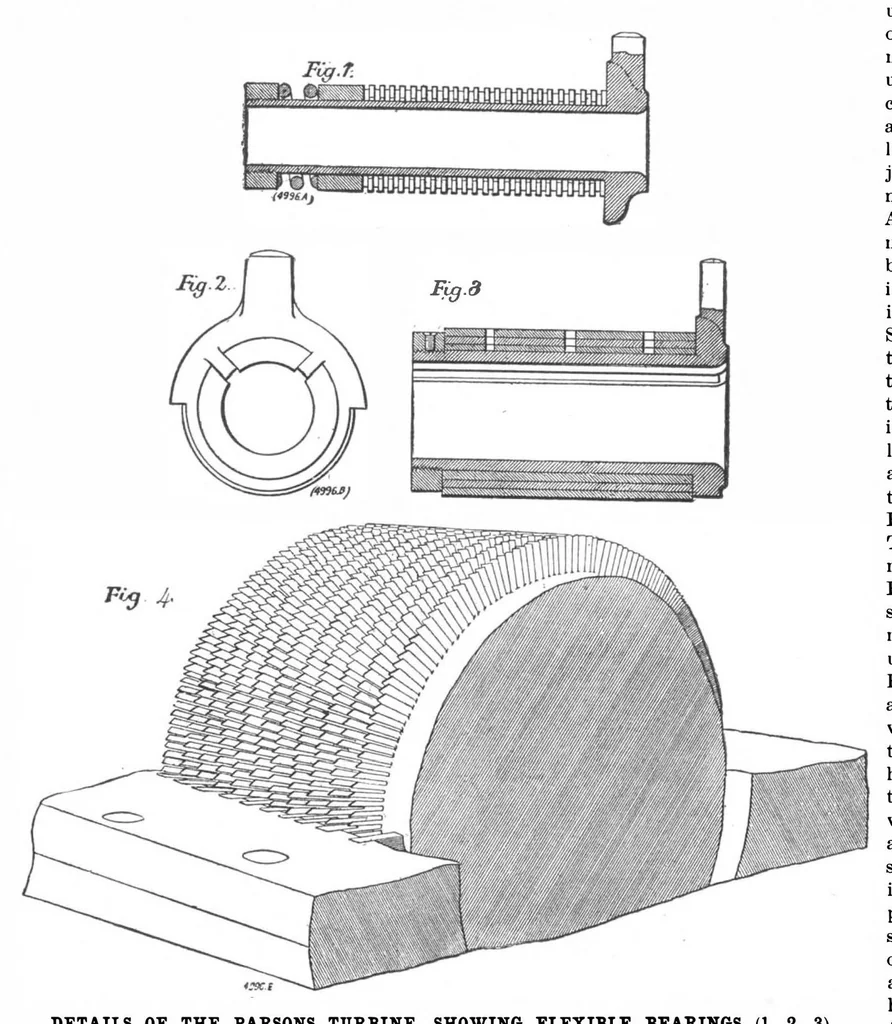 An illustration from Scientific American, Vol. 81, No. 21 (November 1899), 1899, leaf 9