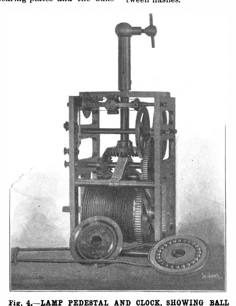 An illustration from Scientific American, Vol. 81, No. 22 (November 1899), 1899, leaf 4