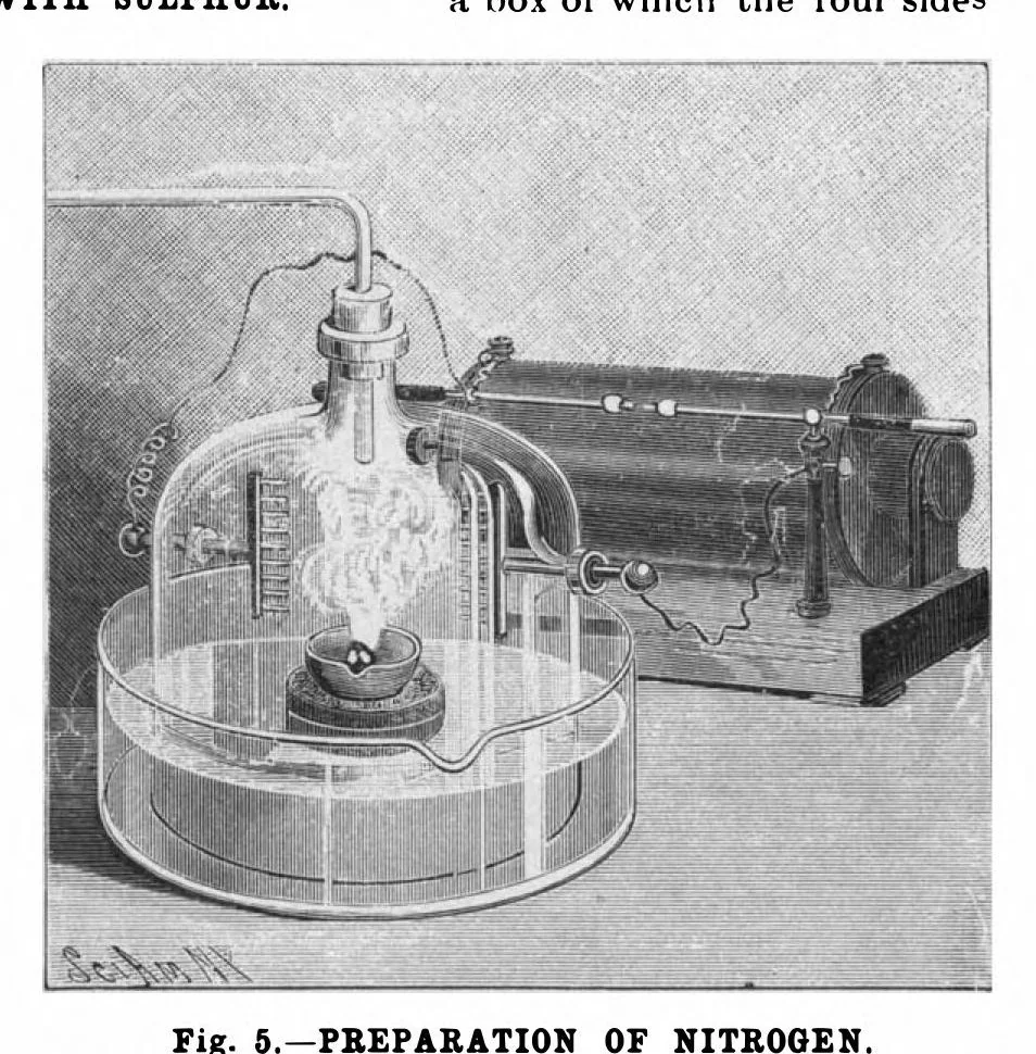An illustration from Scientific American, Vol. 81, No. 23 (December 1899), 1899, leaf 7