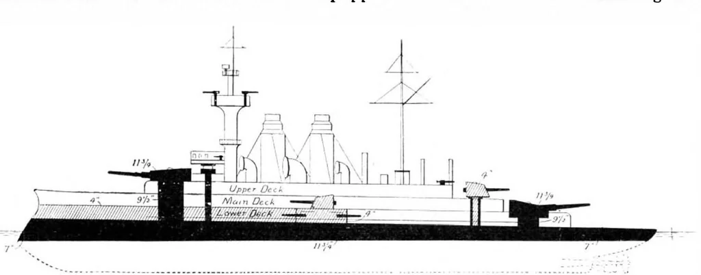 An illustration from Scientific American, Vol. 81, No. 24 (December 1899), 1899, leaf 8