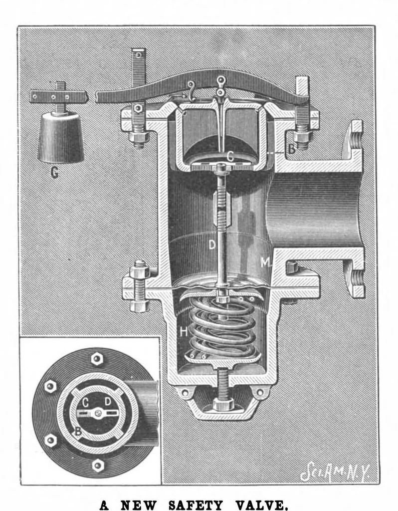 An illustration from Scientific American, Vol. 81, No. 25 (December 1899), 1899, leaf 8