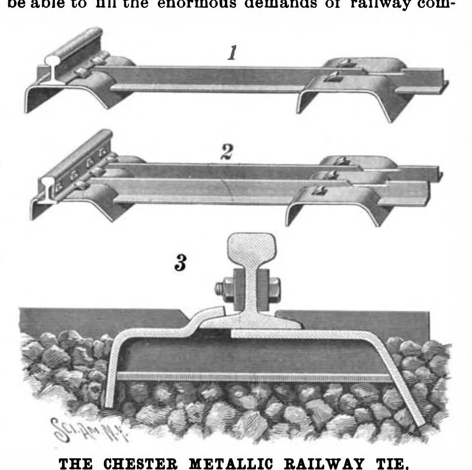 An illustration from Scientific American, Vol. 82, No. 1 (January 1900), 1900, leaf 5