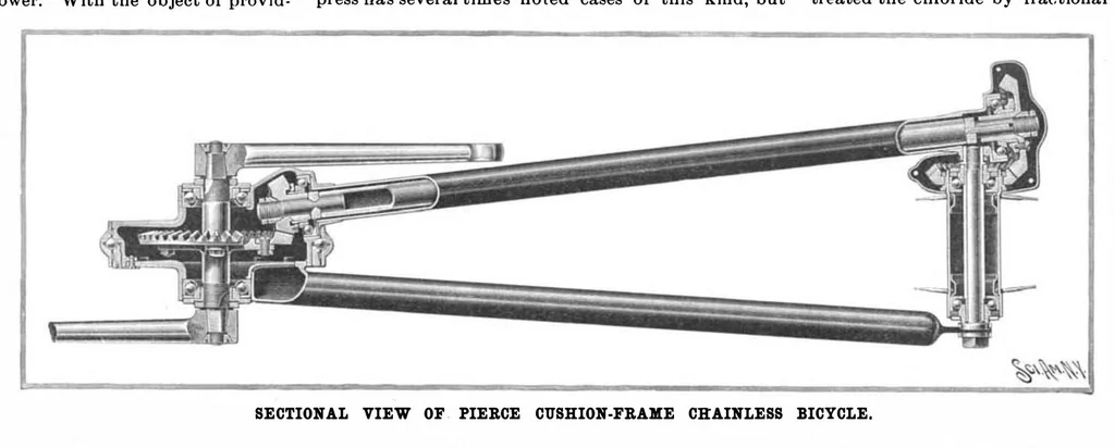 An illustration from Scientific American, Vol. 82, No. 3 (January 1900), 1900, leaf 4