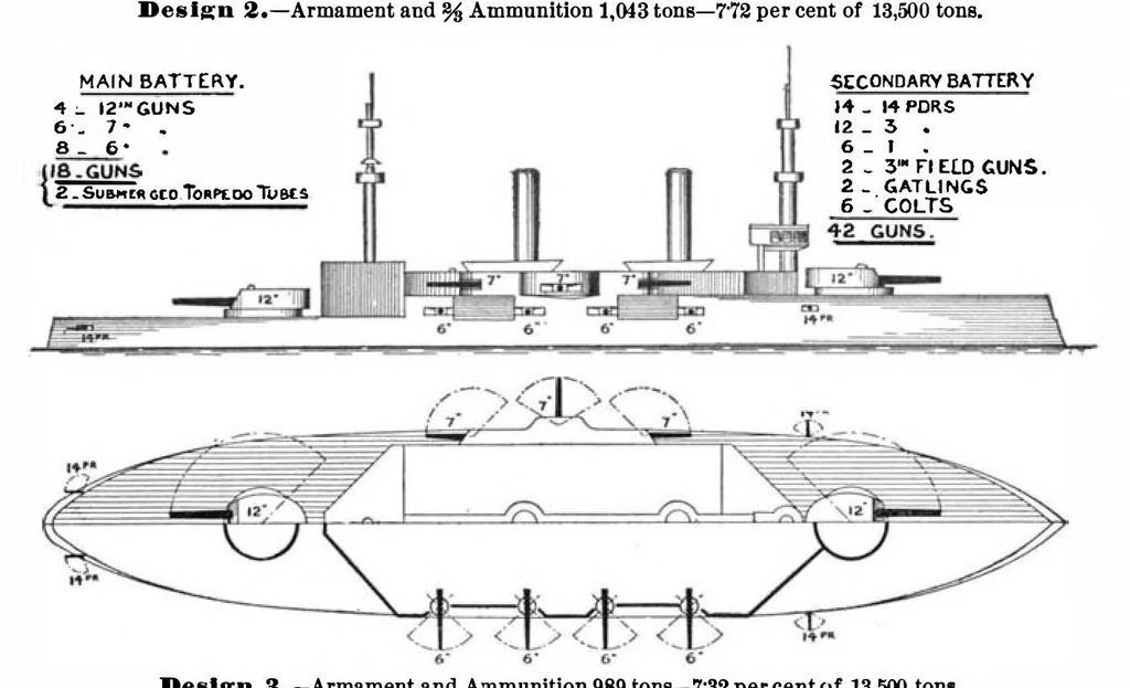 An illustration from Scientific American, Vol. 82, No. 3 (January 1900), 1900, leaf 8