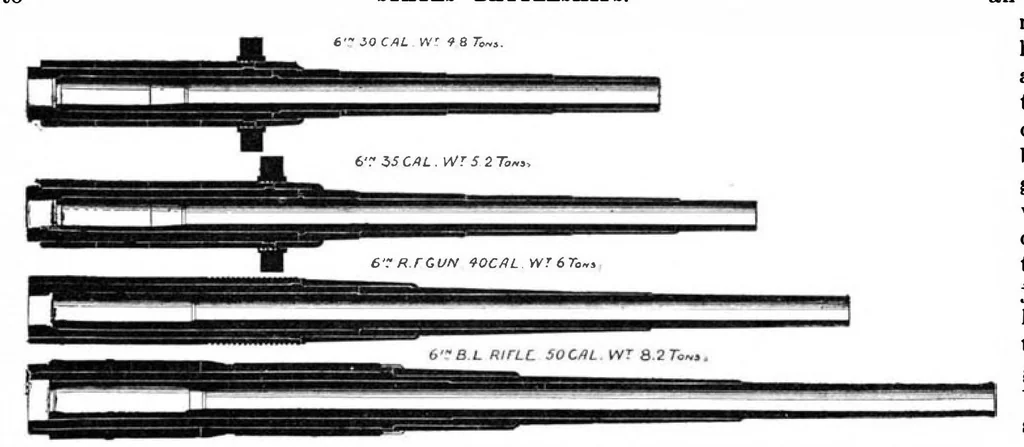 An illustration from Scientific American, Vol. 82, No. 3 (January 1900), 1900, leaf 8