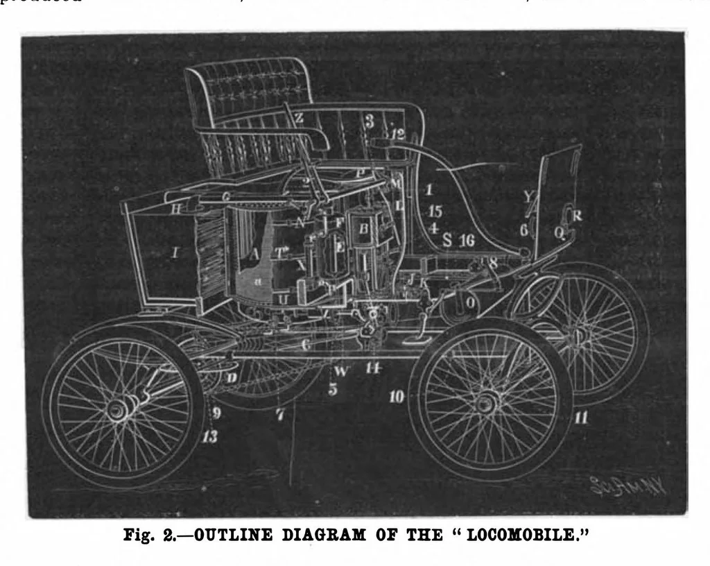 An illustration from Scientific American, Vol. 82, No. 4 (January 1900), 1900, leaf 5