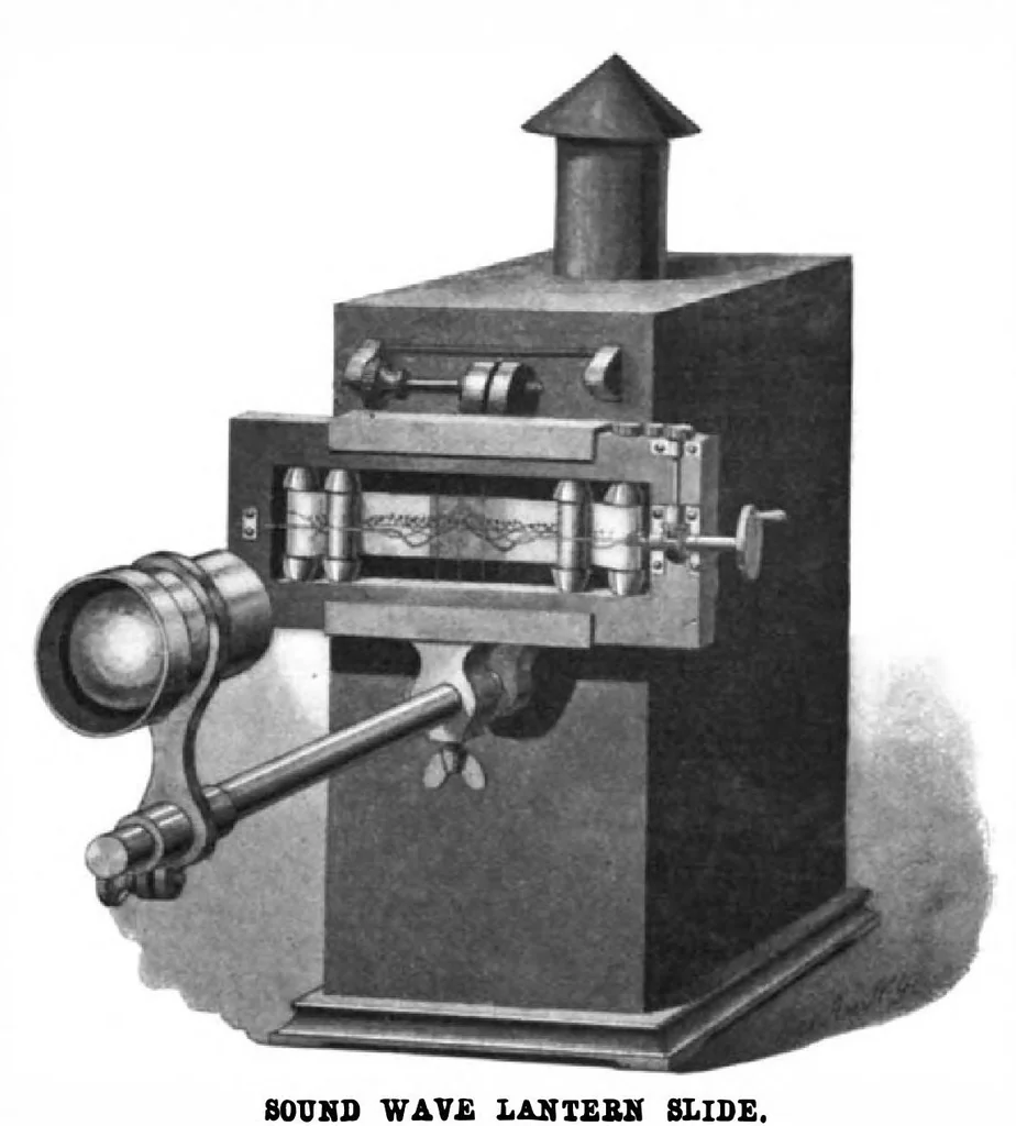 An illustration from Scientific American, Vol. 82, No. 6 (February 1900), 1900, leaf 3