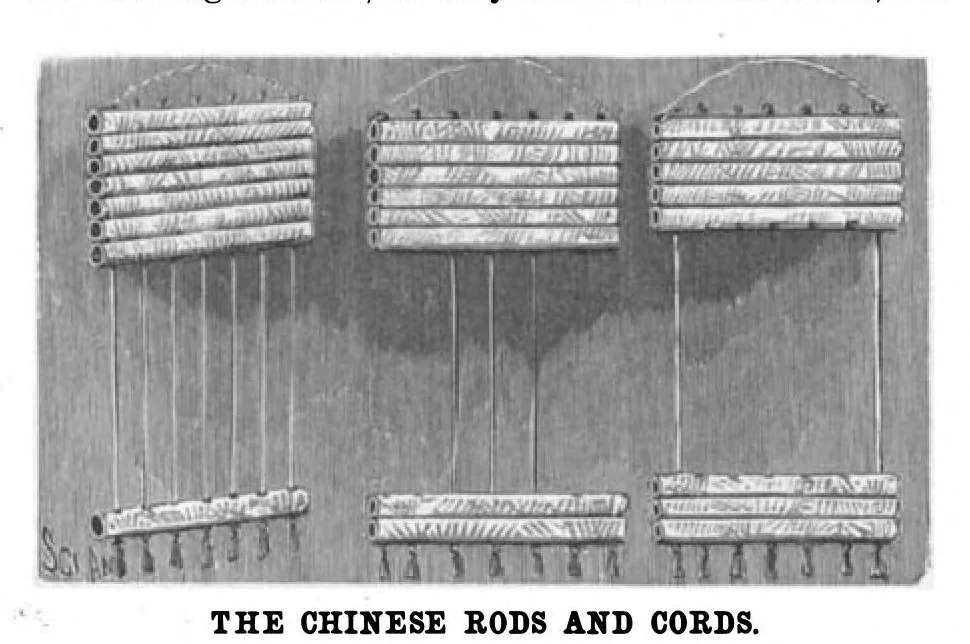 An illustration from Scientific American, Vol. 82, No. 11 (March 1900), 1900, leaf 9