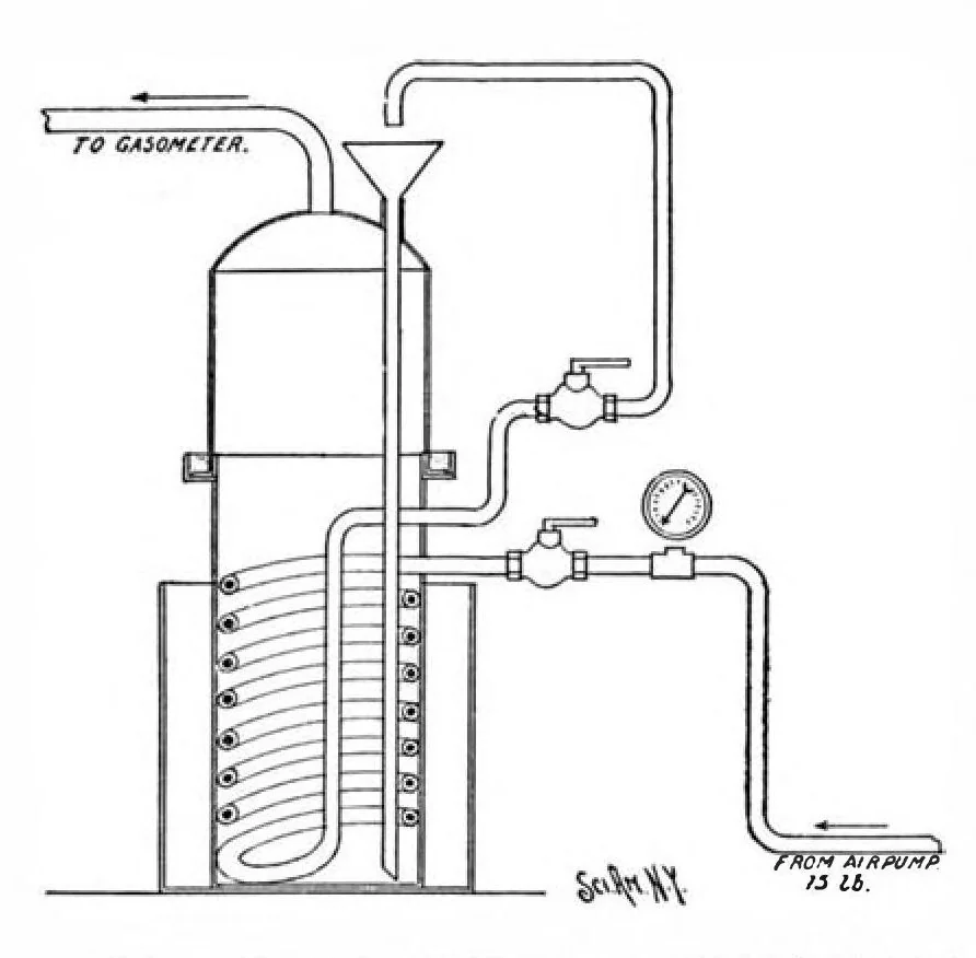 An illustration from Scientific American, Vol. 82, No. 13 (March 1900), 1900, leaf 9