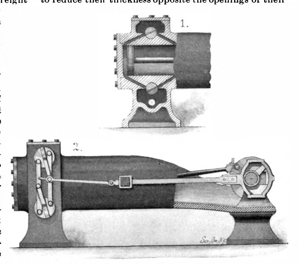 An illustration from Scientific American, Vol. 82, No. 18 (May 1900), 1900, leaf 3