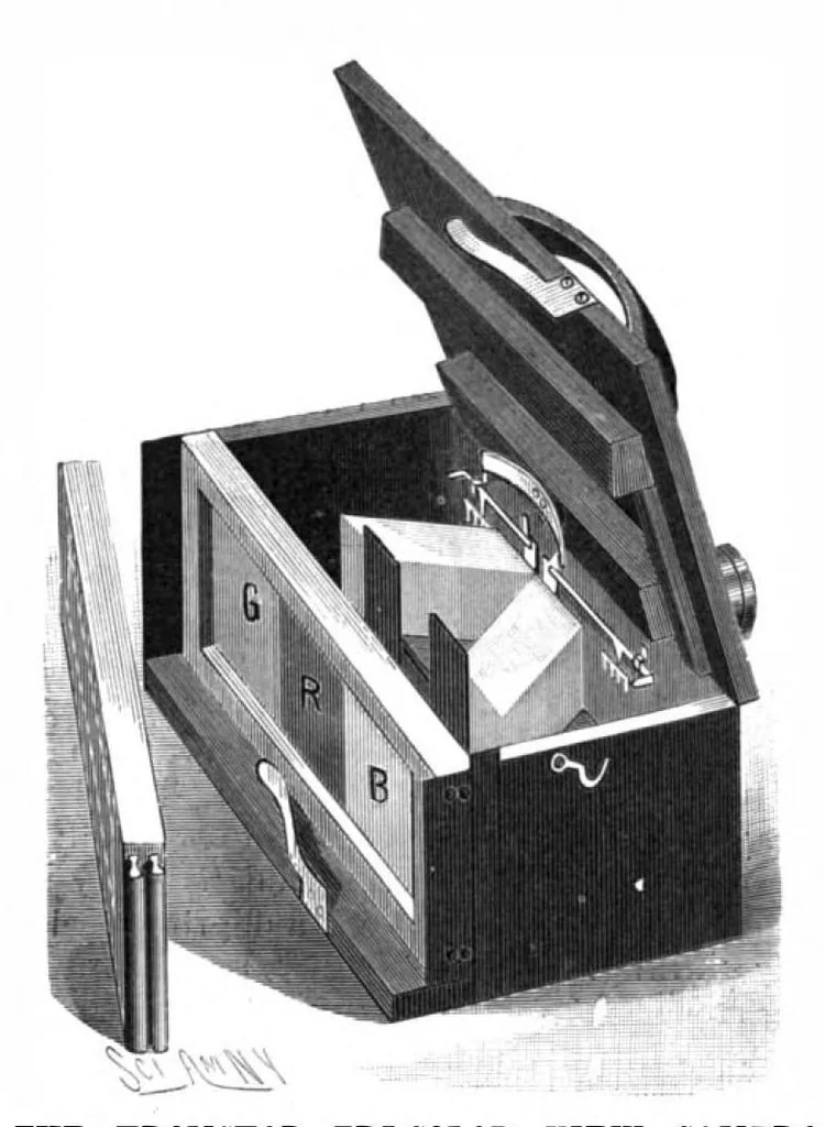 An illustration from Scientific American, Vol. 82, No. 18 (May 1900), 1900, leaf 4