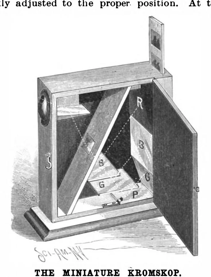 An illustration from Scientific American, Vol. 82, No. 18 (May 1900), 1900, leaf 4