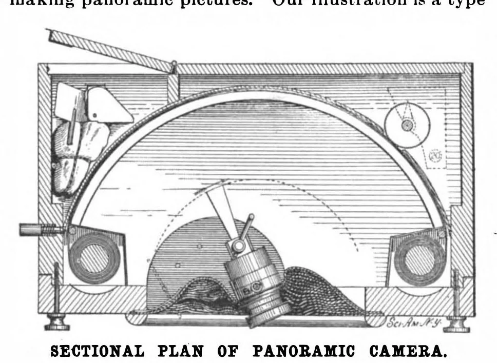 An illustration from Scientific American, Vol. 82, No. 18 (May 1900), 1900, leaf 9