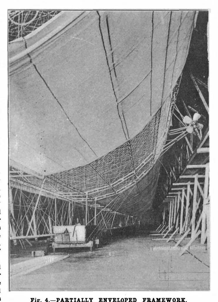 An illustration from Scientific American, Vol. 82, No. 21 (May 1900), 1900, leaf 4