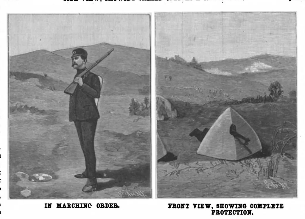 An illustration from Scientific American, Vol. 82, No. 22 (June 1900), 1900, leaf 3