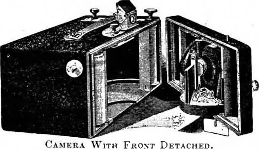 An illustration from Scientific American, Vol. 82, No. 24 (June 1900), 1900, leaf 15