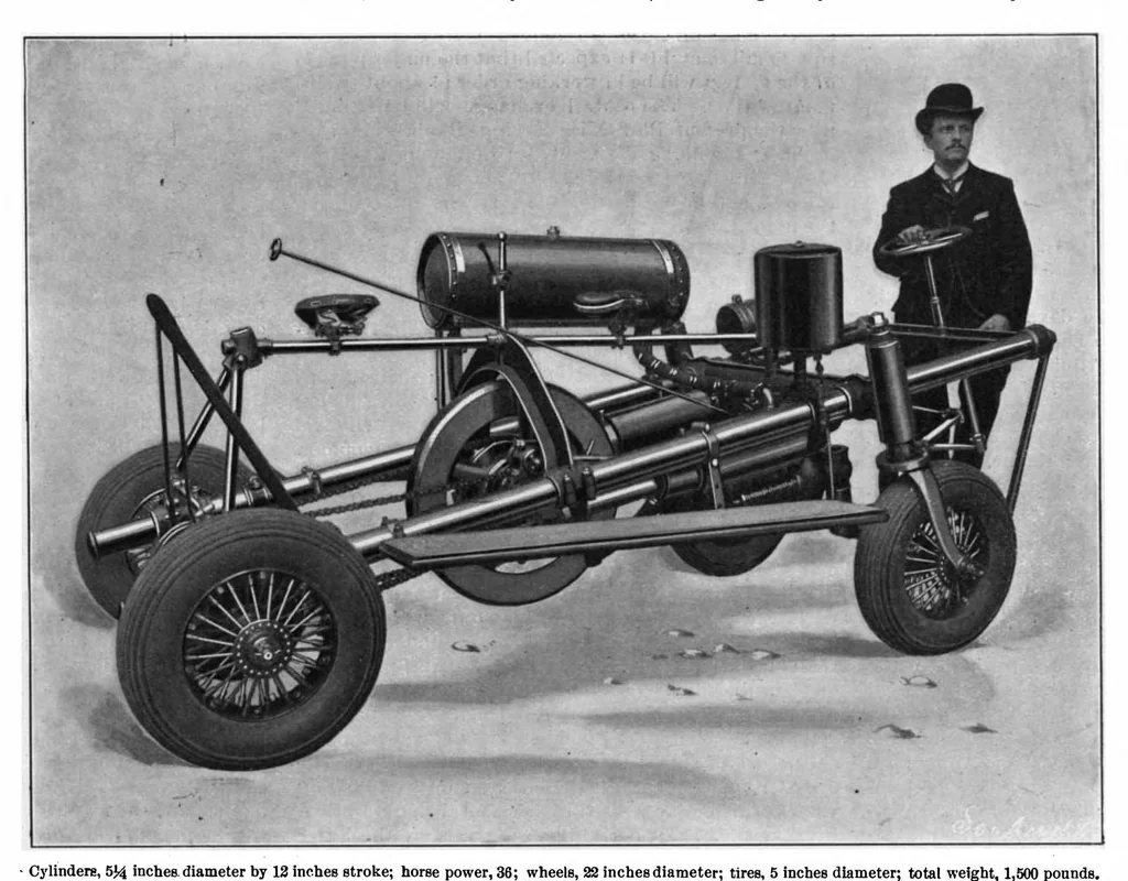 An illustration from Scientific American, Vol. 82, No. 26 (June 1900), 1900, leaf 7