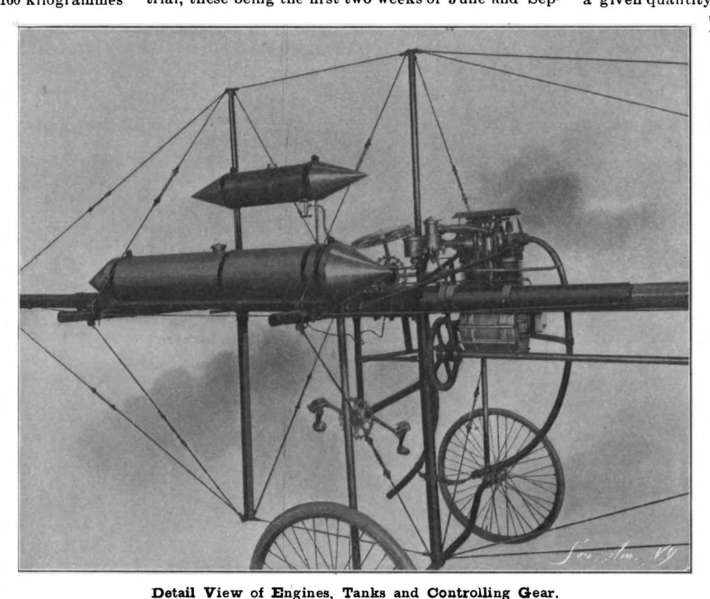 An illustration from Scientific American, Vol. 83, No. 1 (July 1900), 1900, leaf 6