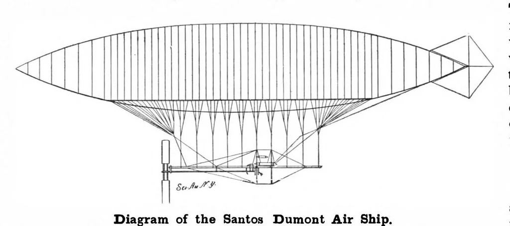 An illustration from Scientific American, Vol. 83, No. 1 (July 1900), 1900, leaf 6
