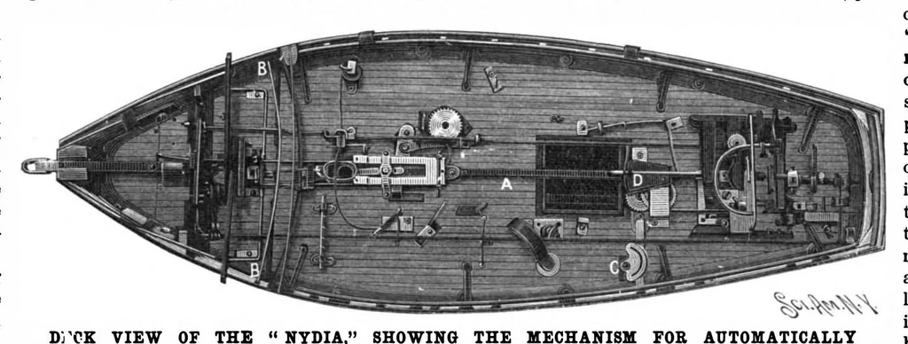 An illustration from Scientific American, Vol. 83, No. 4 (July 1900), 1900, leaf 7