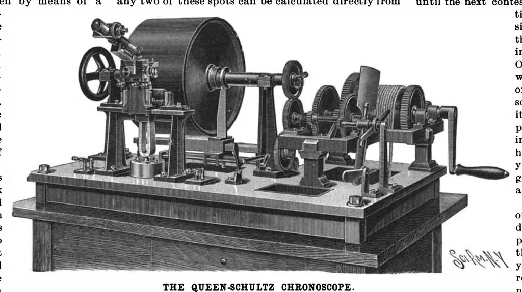 An illustration from Scientific American, Vol. 83, No. 5 (August 1900), 1900, leaf 3