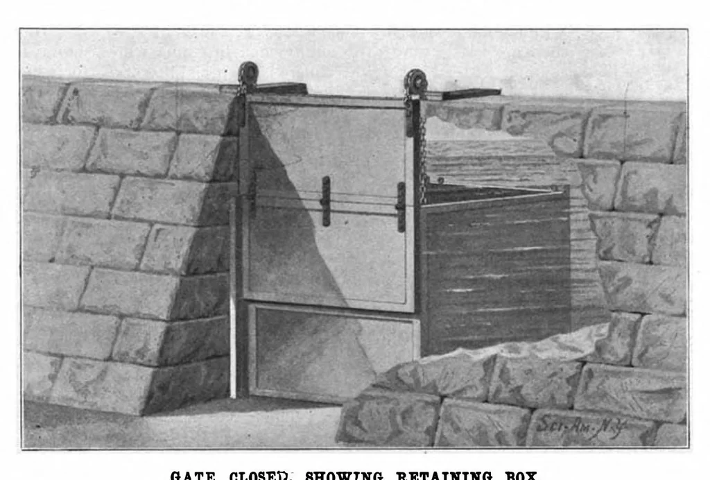 An illustration from Scientific American, Vol. 83, No. 5 (August 1900), 1900, leaf 4