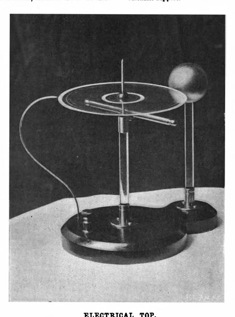 An illustration from Scientific American, Vol. 83, No. 6 (August 1900), 1900, leaf 3