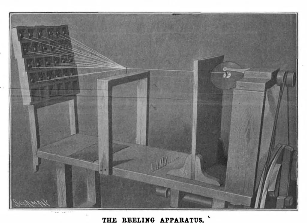An illustration from Scientific American, Vol. 83, No. 9 (September 1900), 1900, leaf 4