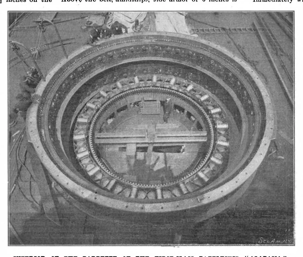 An illustration from Scientific American, Vol. 83, No. 10 (September 1900), 1900, leaf 10