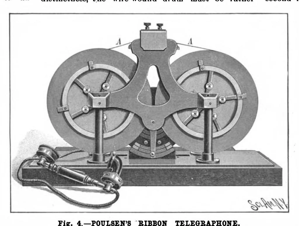 An illustration from Scientific American, Vol. 83, No. 12 (September 1900), 1900, leaf 4