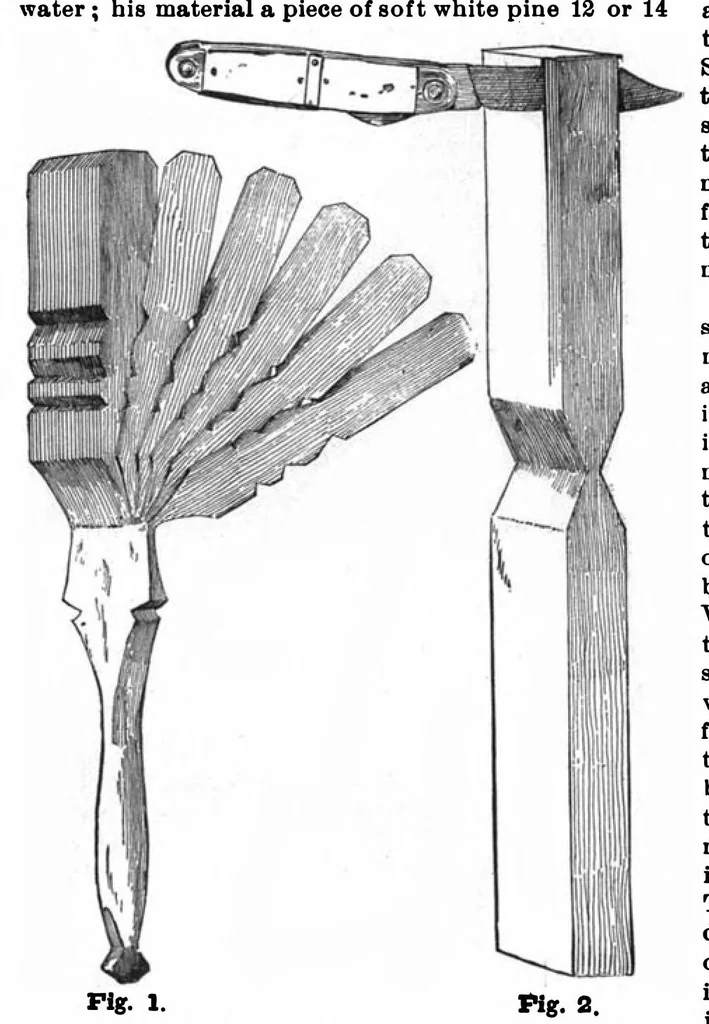 An illustration from Scientific American, Vol. 83, No. 15 (October 1900), 1900, leaf 8
