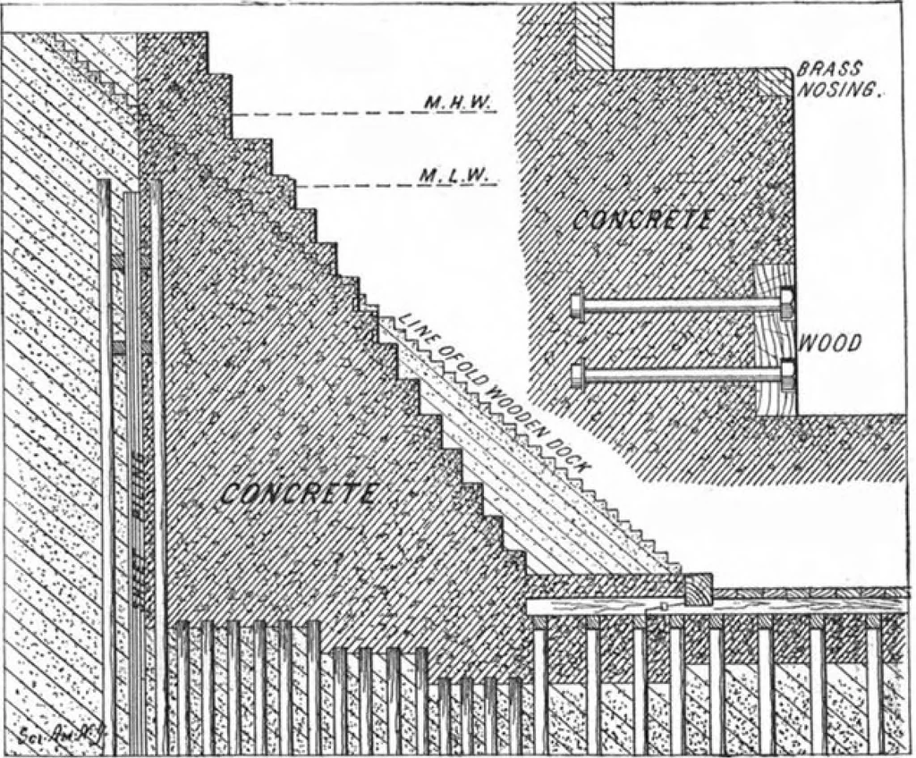 An illustration from Scientific American, Vol. 83, No. 16 (October 1900), 1900, leaf 5