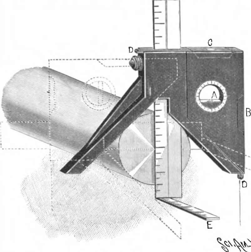 An illustration from Scientific American, Vol. 83, No. 19 (November 1900), 1900, leaf 3
