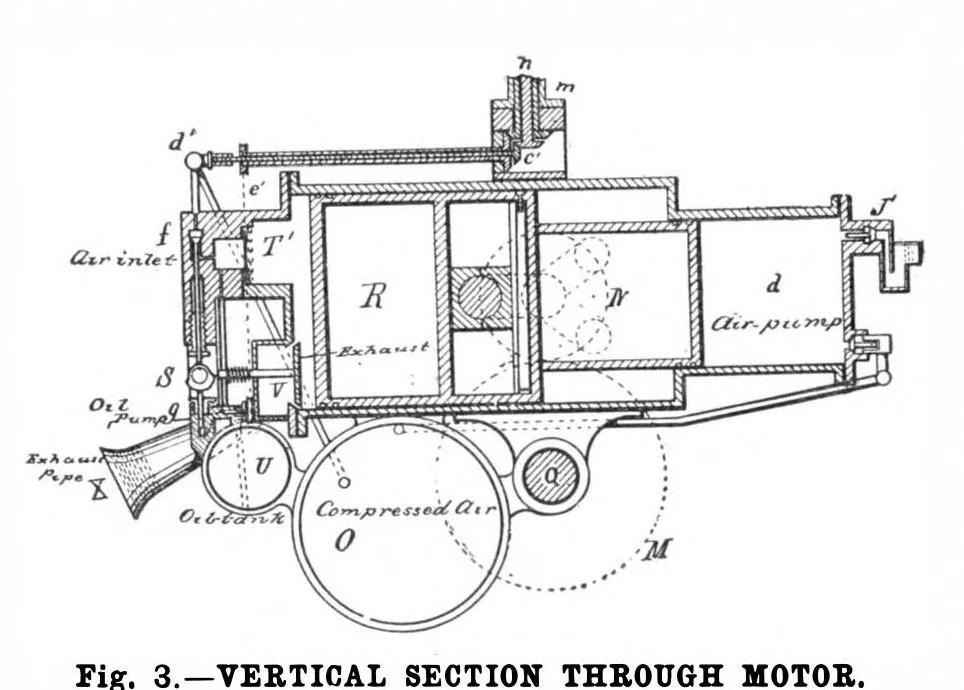An illustration from Scientific American, Vol. 83, No. 21 (November 1900), 1900, leaf 6