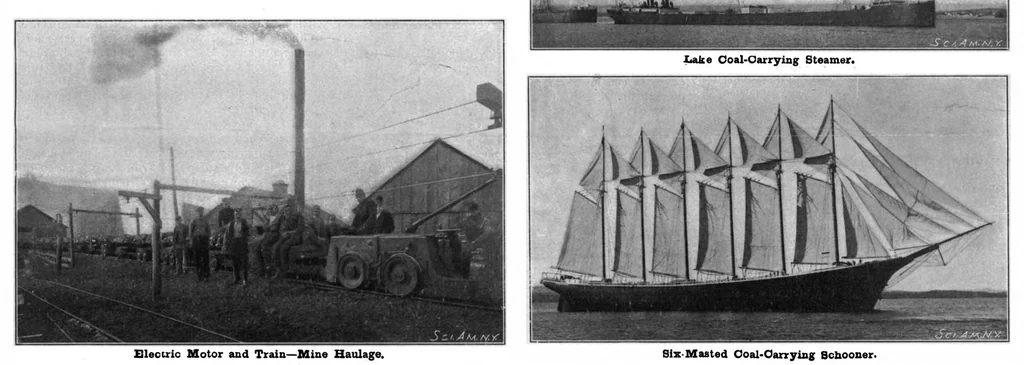 An illustration from Scientific American, Vol. 83, No. 22 (December 1900), 1900, leaf 0