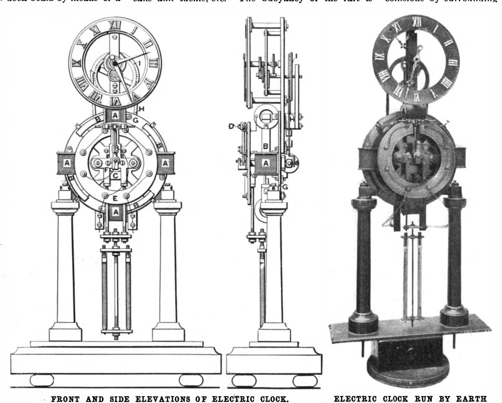 An illustration from Scientific American, Vol. 83, No. 22 (December 1900), 1900, leaf 9