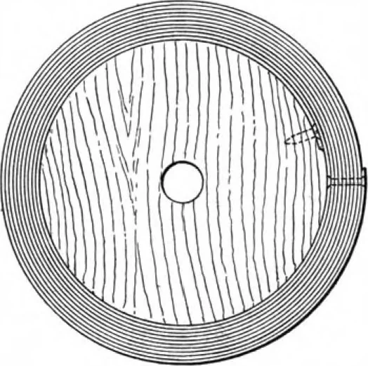 An illustration from Scientific American, Vol. 83, No. 23 (December 1900), 1900, leaf 9